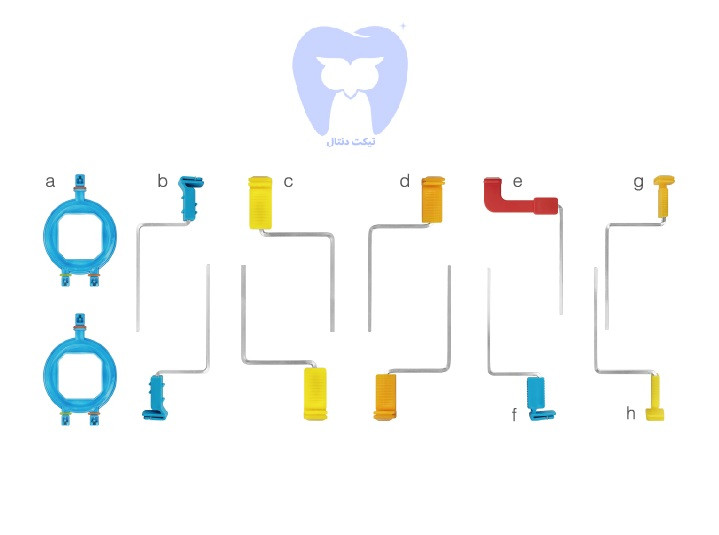 کیت پارالل فیلم رایوگرافی و فسفرپلیت ztdental